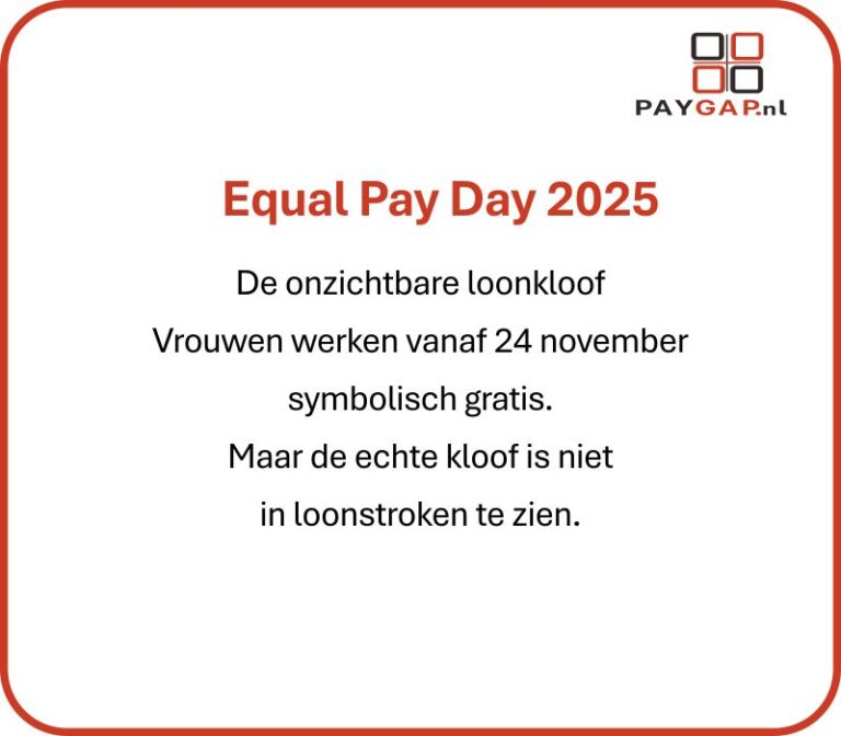 De onzichtbare loonkloof  waarom Equal Pay Day 2025 nog steeds telt