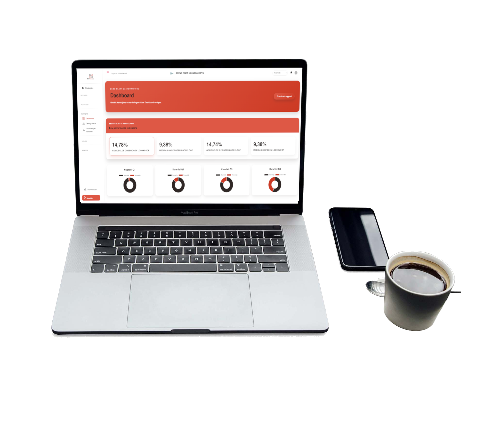 Dashboard Pro inclusief PayProof