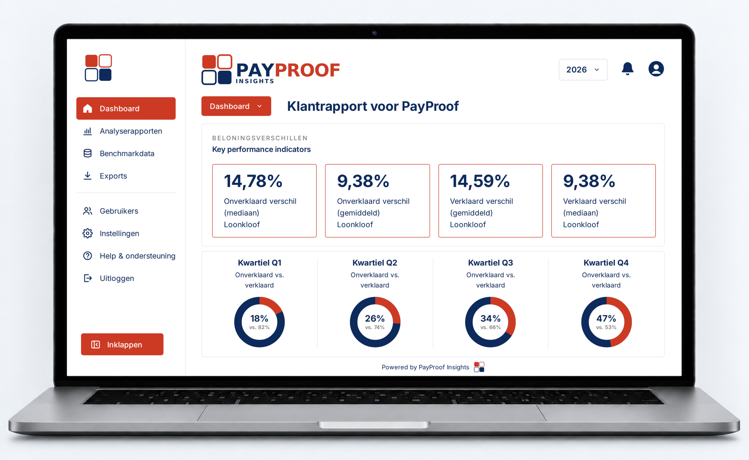PayProof Insights dashboard